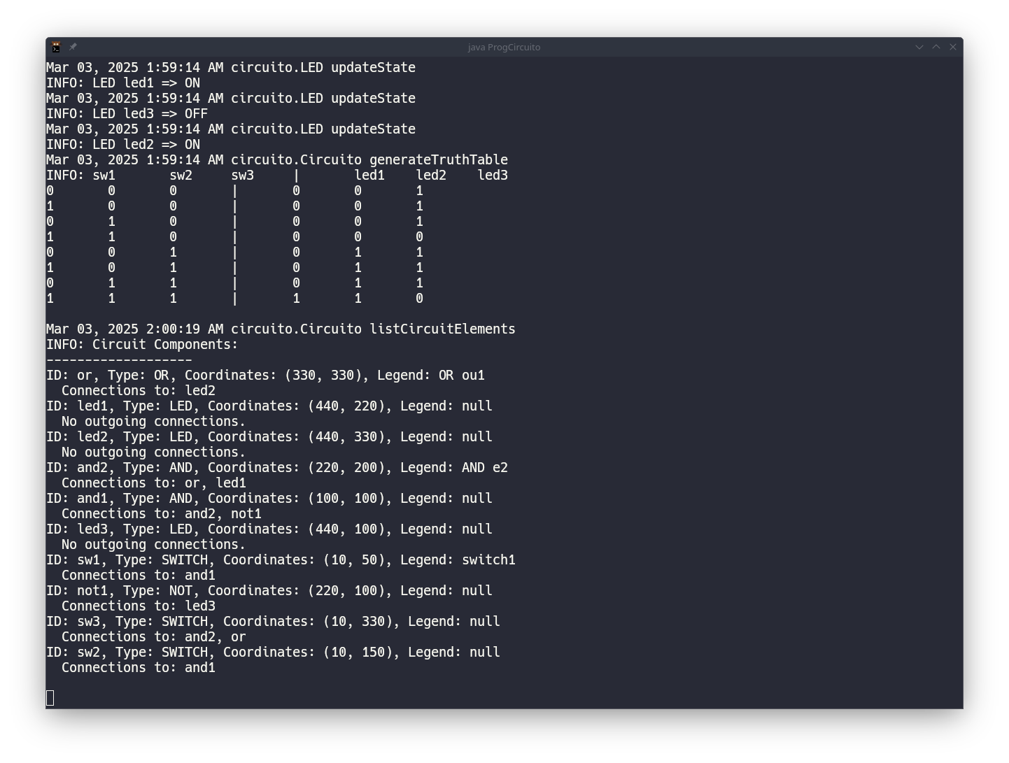 Component listing example